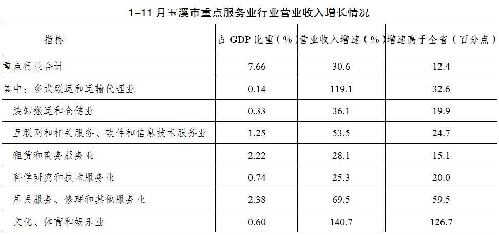 明诺工商代理
